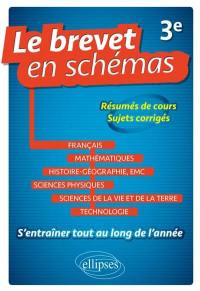 Le brevet en schémas : résumés de cours, sujets corrigés