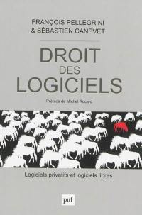 Droit des logiciels : logiciels privatifs et logiciels libres