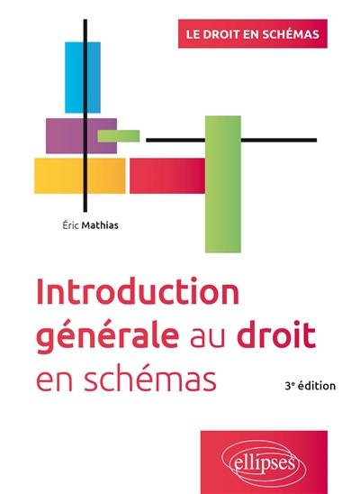 Introduction générale au droit en schémas