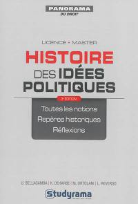 Histoire des idées politiques