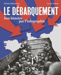 Le Débarquement : son histoire par l'infographie