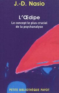 L'Oedipe : le concept le plus crucial de la psychanalyse