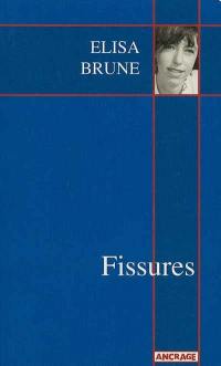 Fissures