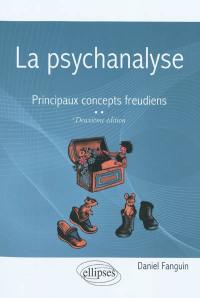 La psychanalyse : principaux concepts freudiens