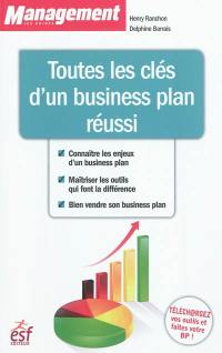 Toutes les clés d'un business plan réussi : connaître les enjeux d'un business plan, maîtriser les outils qui font la différence, bien vendre son business plan