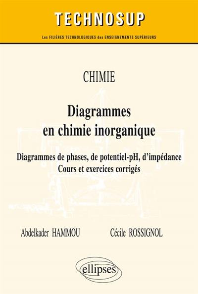 Chimie : diagrammes en chimie inorganique : diagrammes de phases, de potentiel-pH, d'impédance, cours et exercices corrigés