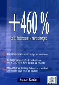 + 460% en 18 mois sur le CAC 40