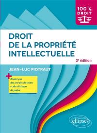 Droit de la propriété intellectuelle