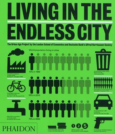 Living in the endless city : the urban age project by the London school of economics and Deutsche Bank's Alfred Herrhausen society