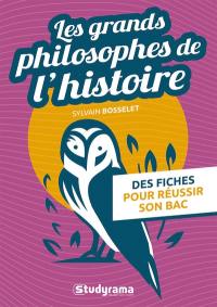 Les grands philosophes de l'histoire : des fiches pour réussir son bac