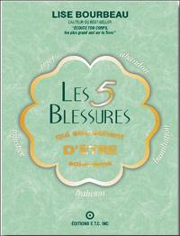 Les 5 blessures qui empêchent d'être soi-même : rejet, abandon, humiliation, trahison, injustice