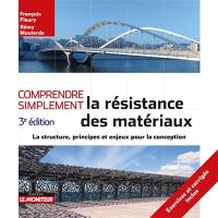 Comprendre simplement la résistance des matériaux : la structure, principes et enjeux pour la conception