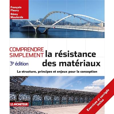 Comprendre simplement la résistance des matériaux : la structure, principes et enjeux pour la conception