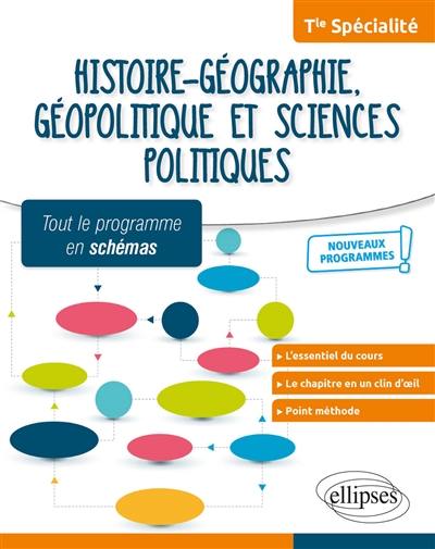 Histoire géographie, géopolitique et sciences politiques terminale spécialité : nouveaux programmes