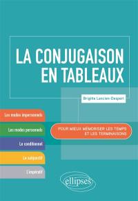 La conjugaison en tableaux : pour mieux mémoriser les temps et les terminaisons