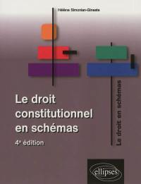 Le droit constitutionnel en schémas