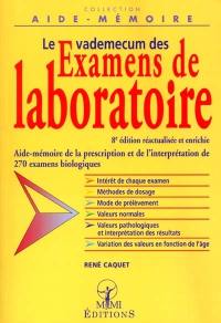 Le vademecum des examens de laboratoires