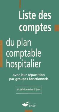 Liste des comptes du plan comptable hospitalier : avec leur répartition par groupes fonctionnels