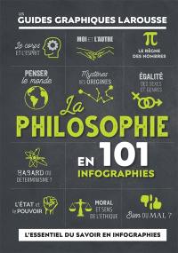 La philosophie en 101 infographies