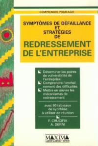 Symptômes de défaillance et stratégies de redressement de l'entreprise