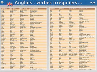 Anglais : les verbes irréguliers