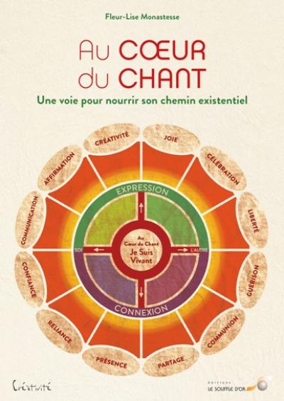 Au coeur du chant : une voie pour nourrir son chemin existentiel