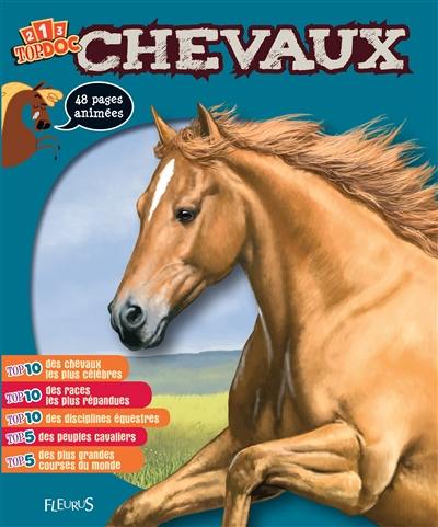 Chevaux