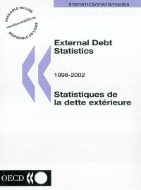 External debt statistics : 1998-2002. Statistiques de la dette extérieure : 1998-2002