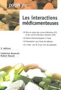 Les interactions médicamenteuses