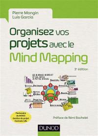 Organisez vos projets avec le mind mapping