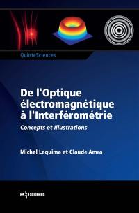 De l'optique électromagnétique à l'interférométrie : concepts et illustrations