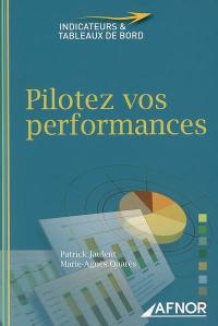 Pilotez vos performances