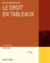 Le droit en tableaux : schémas, plans et chronologie de dispositions majeures : 2023-2024