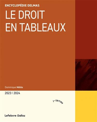 Le droit en tableaux : schémas, plans et chronologie de dispositions majeures : 2023-2024