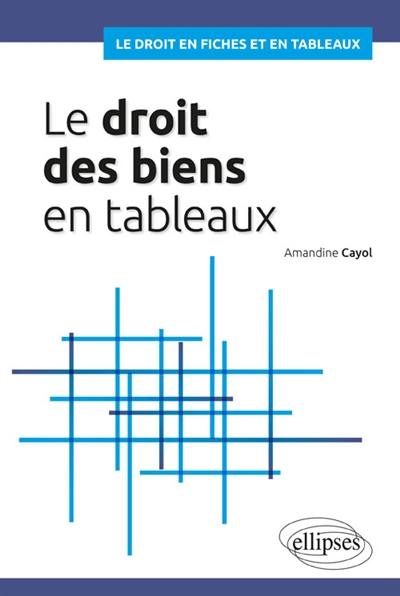 Le droit des biens en tableaux