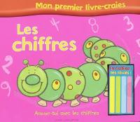 Les chiffres