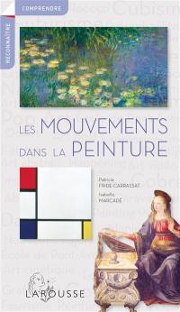 Les mouvements dans la peinture