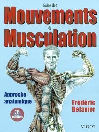 Guide des mouvements de musculation : approche anatomique