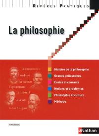 La philosophie