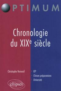 Chronologie du XIXe siècle