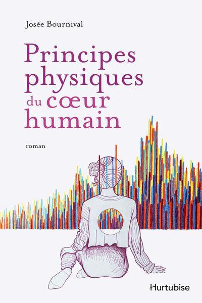 Principes physiques du coeur humain