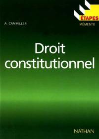 Droit constitutionnel