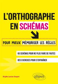 L'orthographe en schémas : pour mieux mémoriser les règles