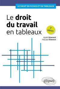 Le droit du travail en tableaux