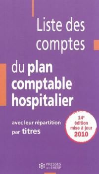 Liste des comptes du plan comptable hospitalier : avec leur répartition par titres