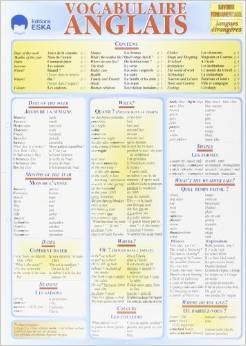 Vocabulaire anglais