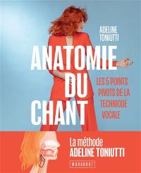 Anatomie du chant : les 5 points pivots de la technique vocale