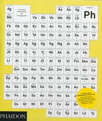 Vitamine PH : nouvelles perspectives en photographie