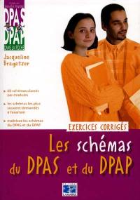 Les schémas du DPAS et du DPAP : exercices corrigés