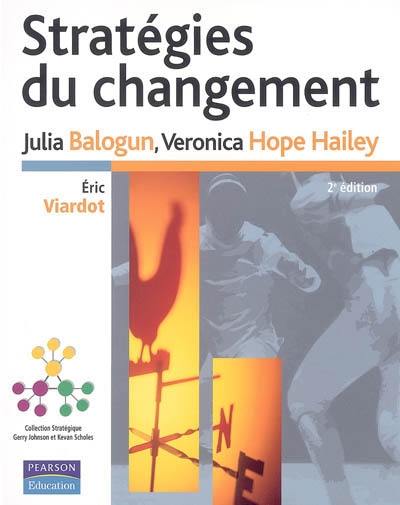 Stratégies du changement